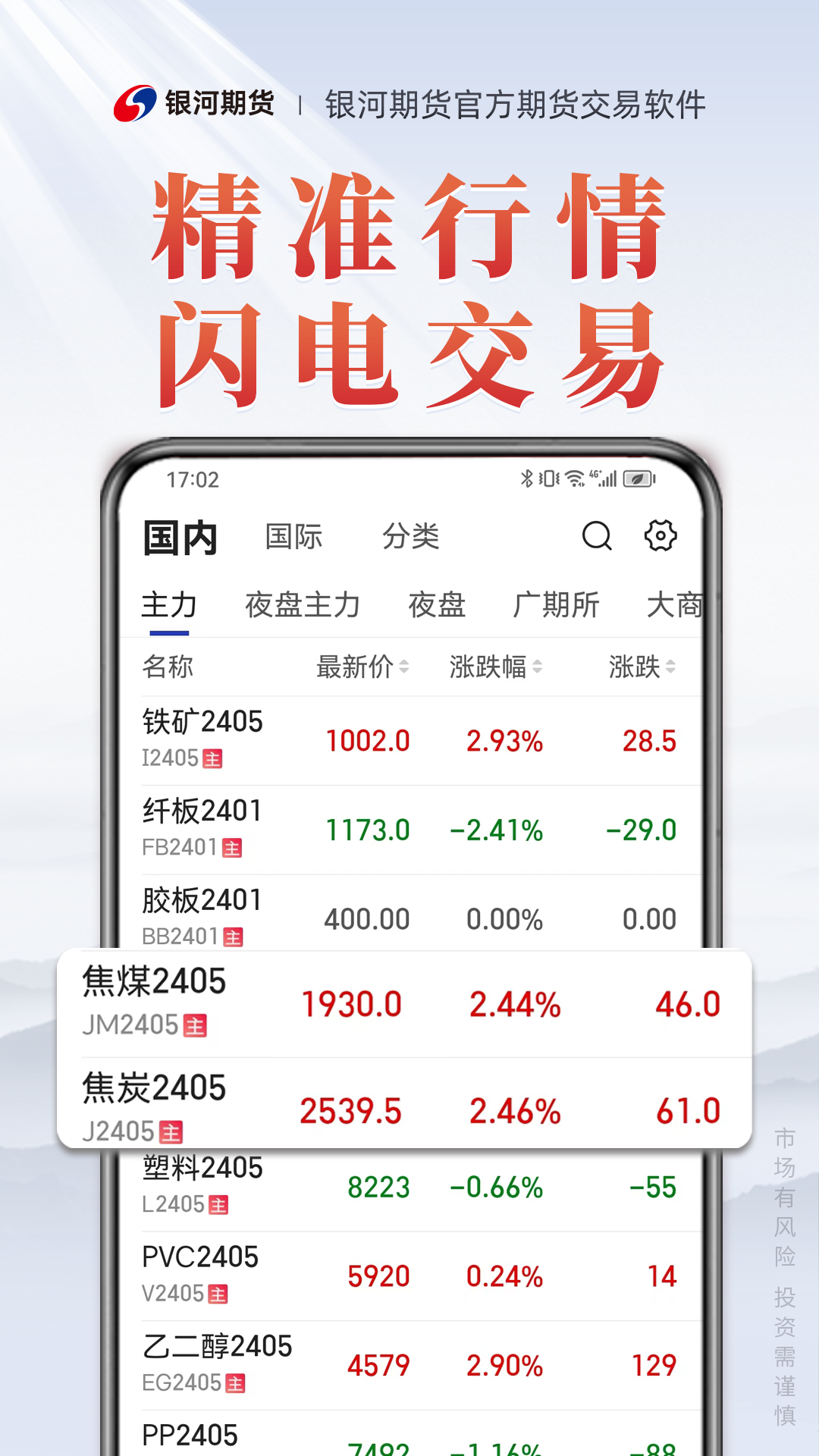 银河期货专业版截图