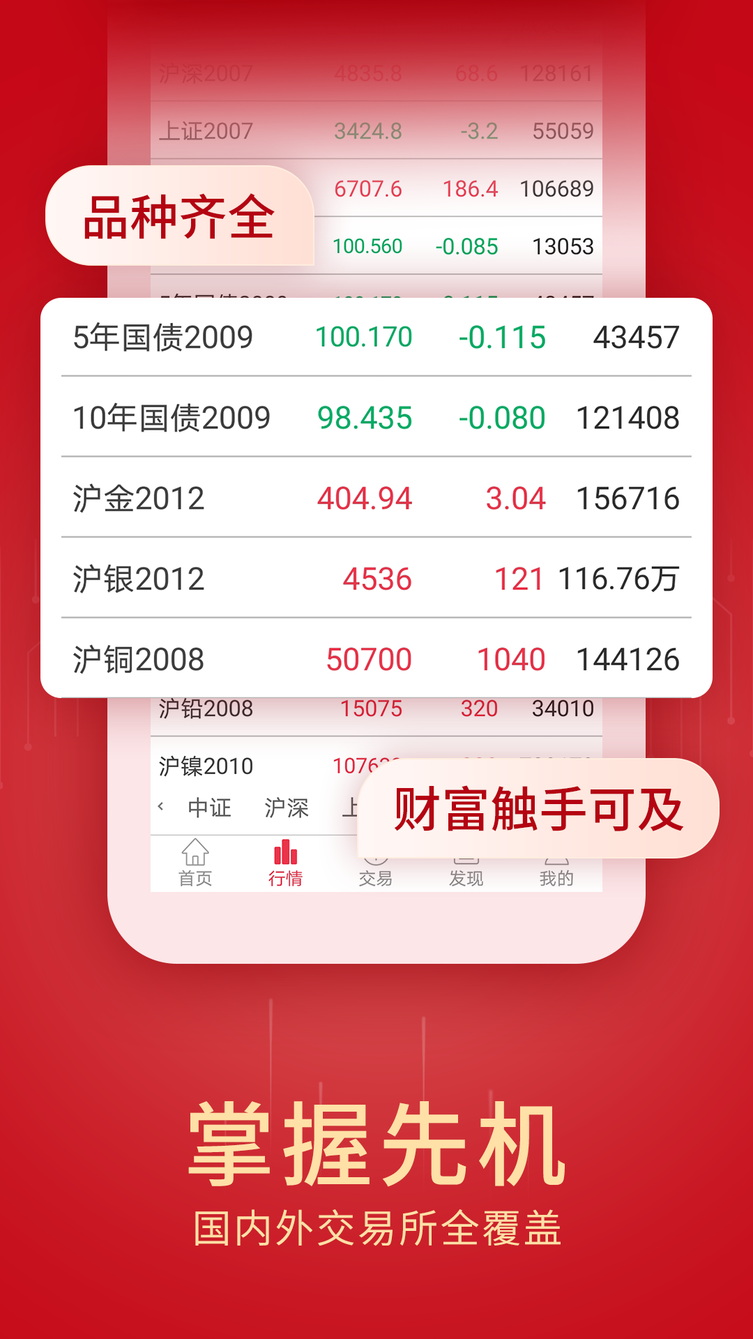创元期货截图