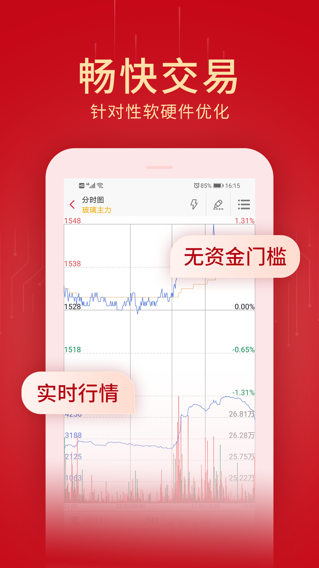 创元期货截图
