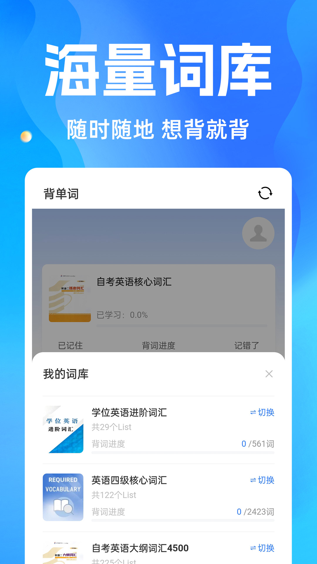之了学历