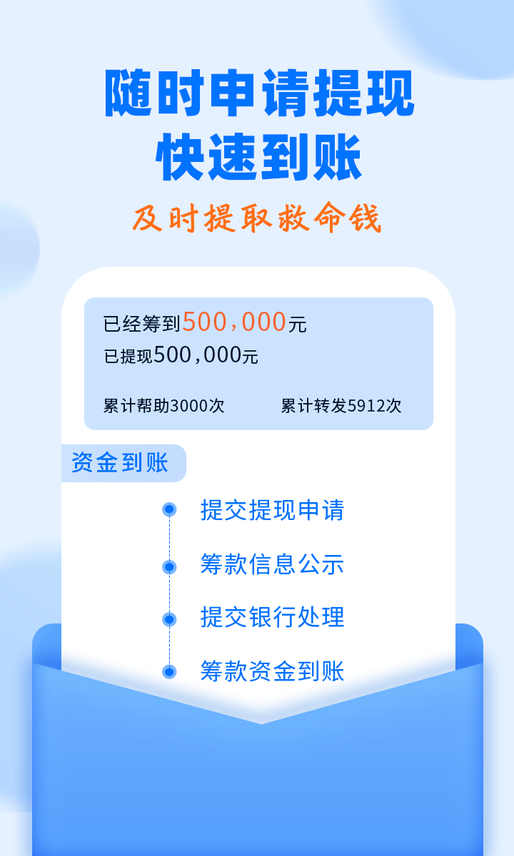 水滴筹截图