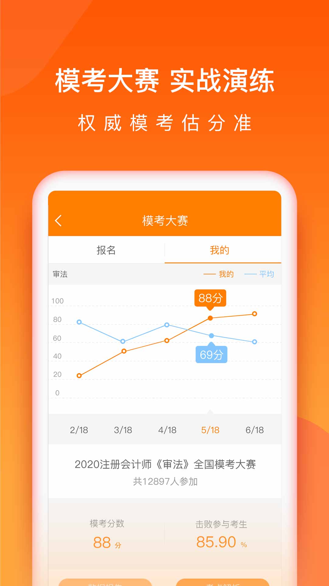 会计万题库截图