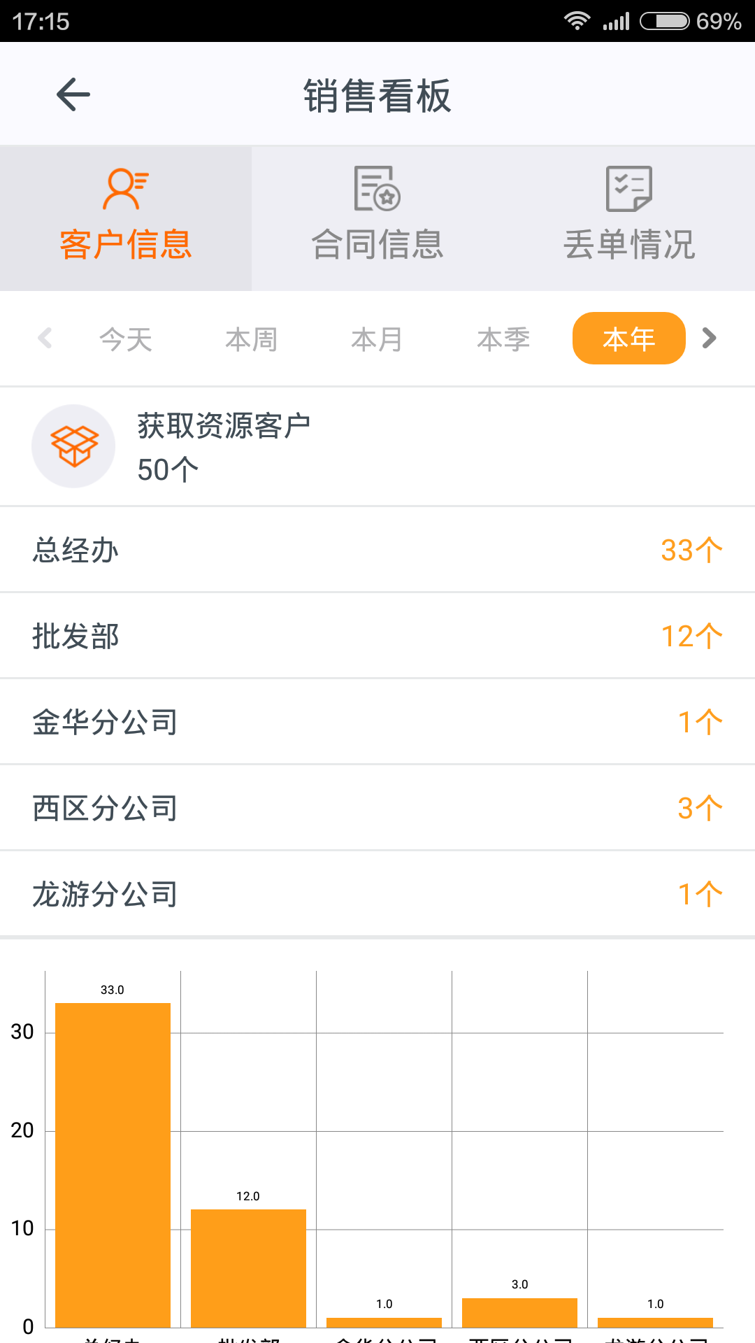 施工眼截图