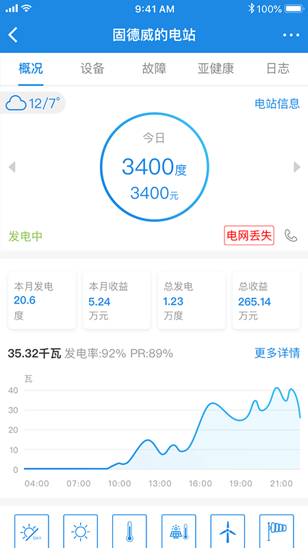 小固云窗