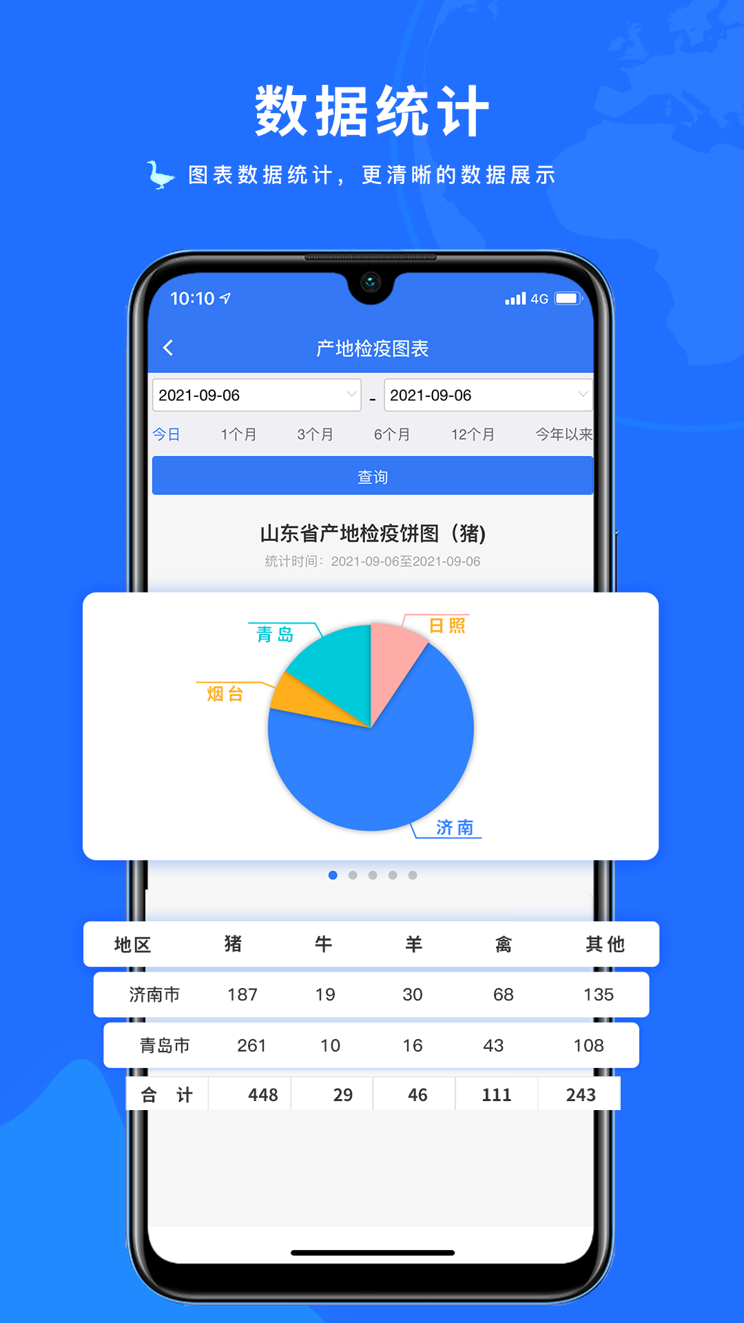 山东省鲁牧云截图