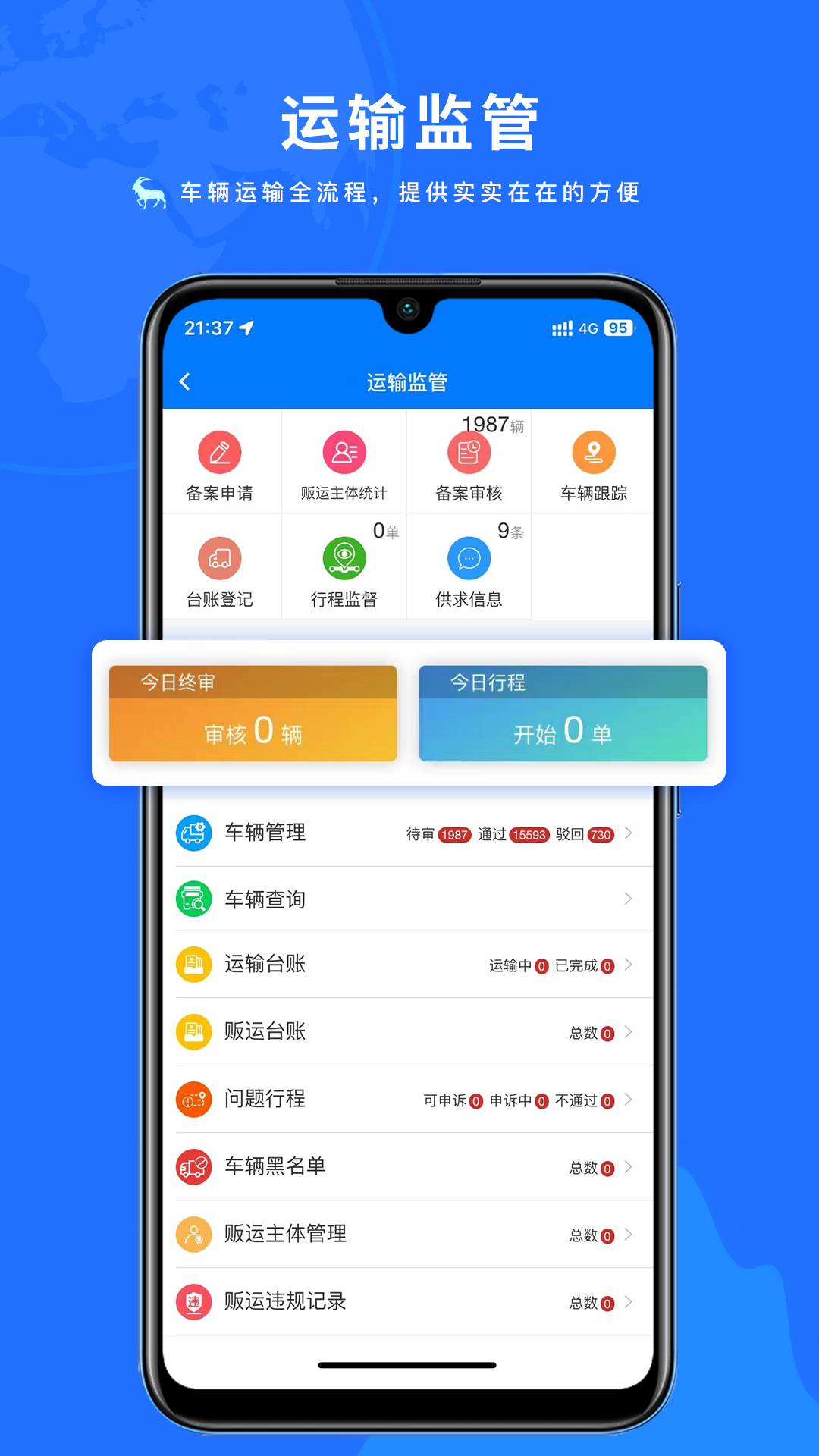 山东省鲁牧云截图
