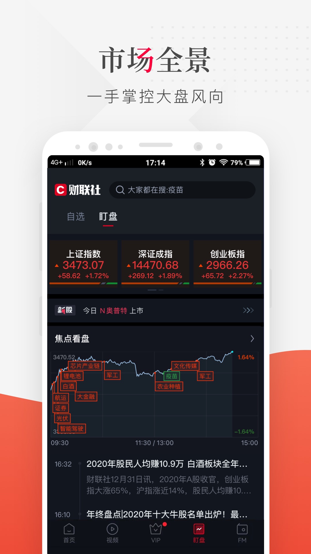 财联社截图