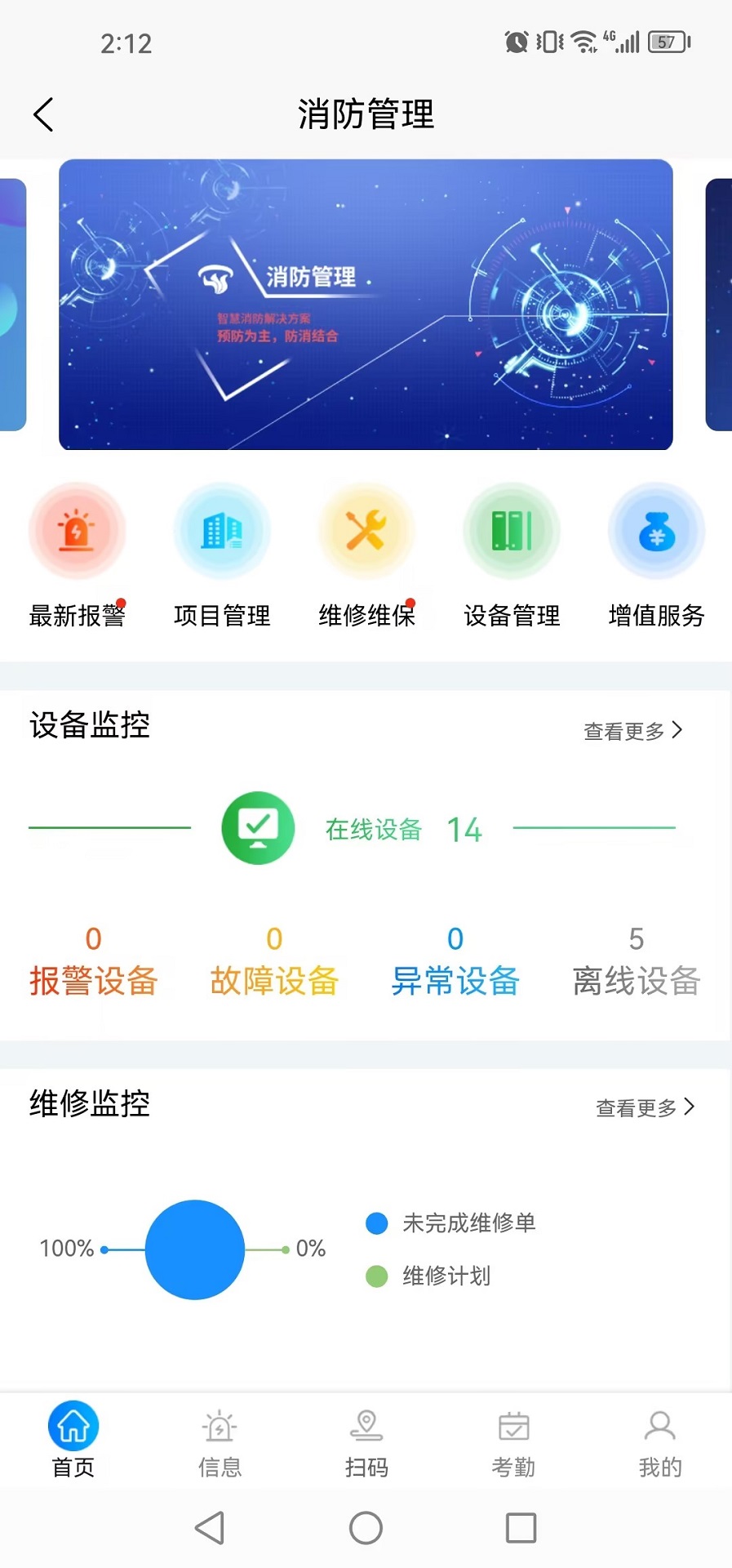 消防管理