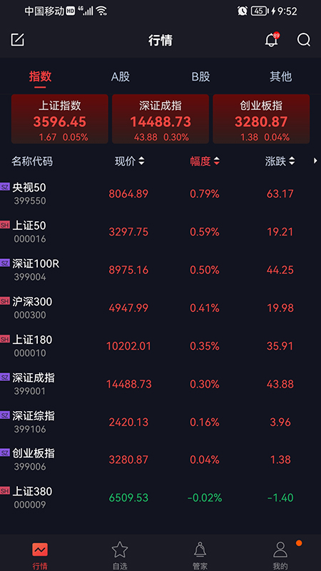 如来神涨普及截图