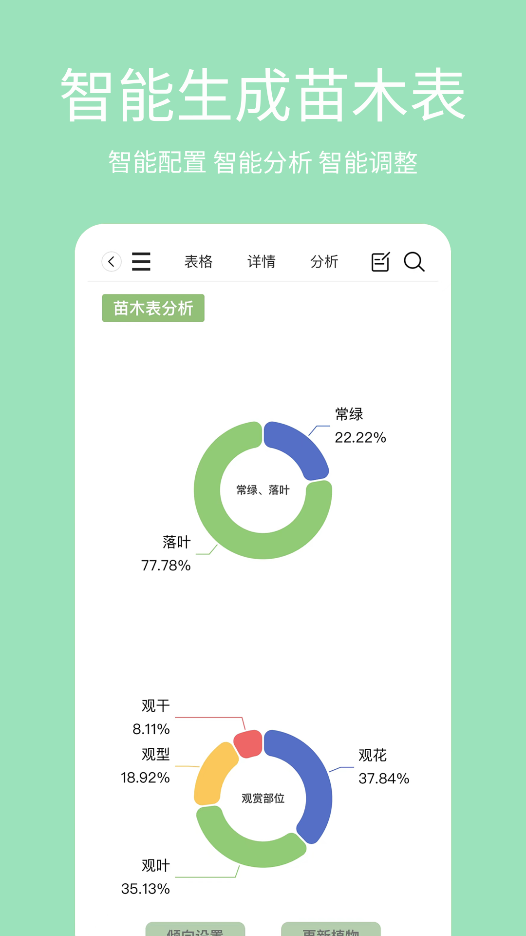 绿图