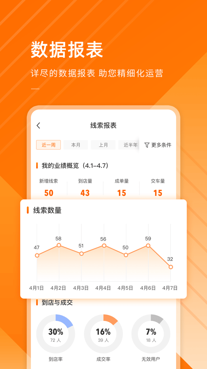 平行之家商家版截图