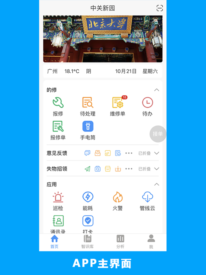 的修截图