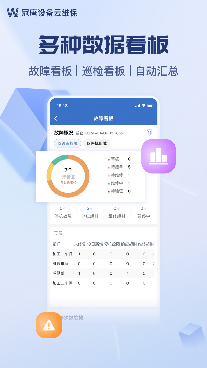 设备云维保截图