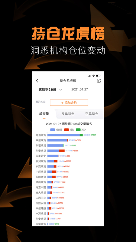 金十期货截图