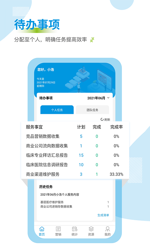药销通