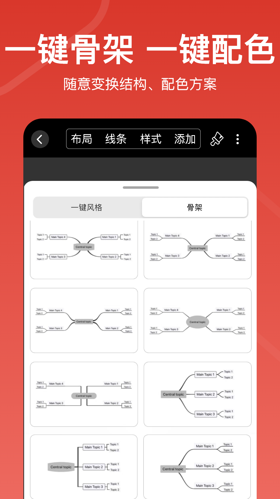 寻简思维导图