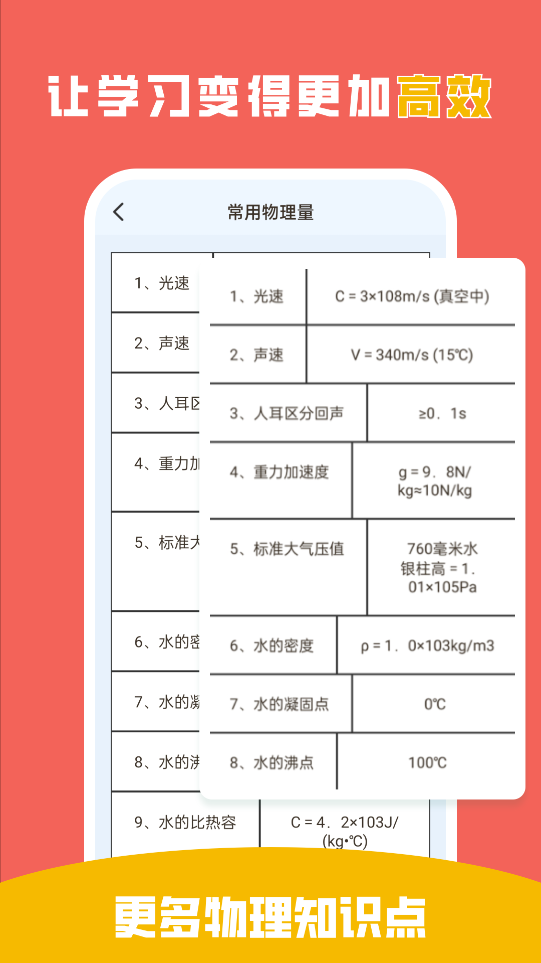 吃掉物理截图