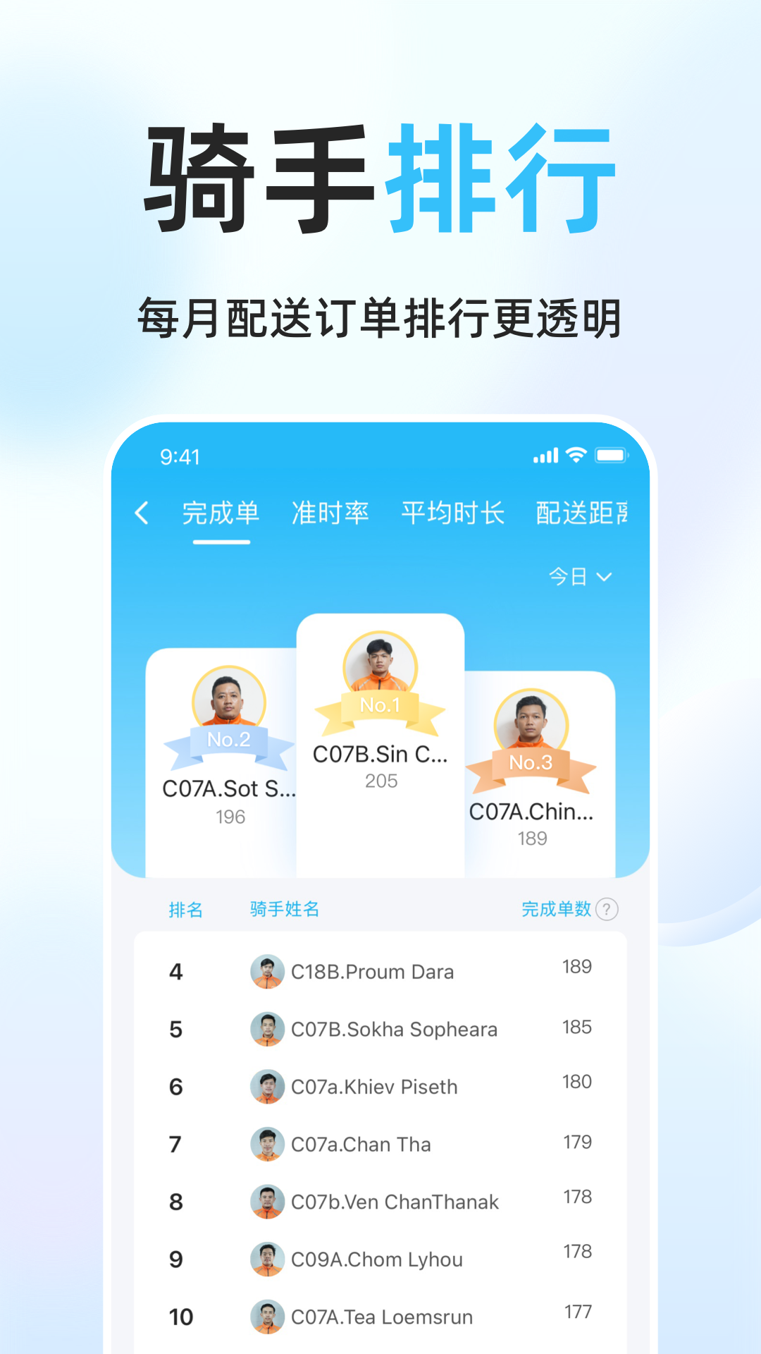 简单点骑手