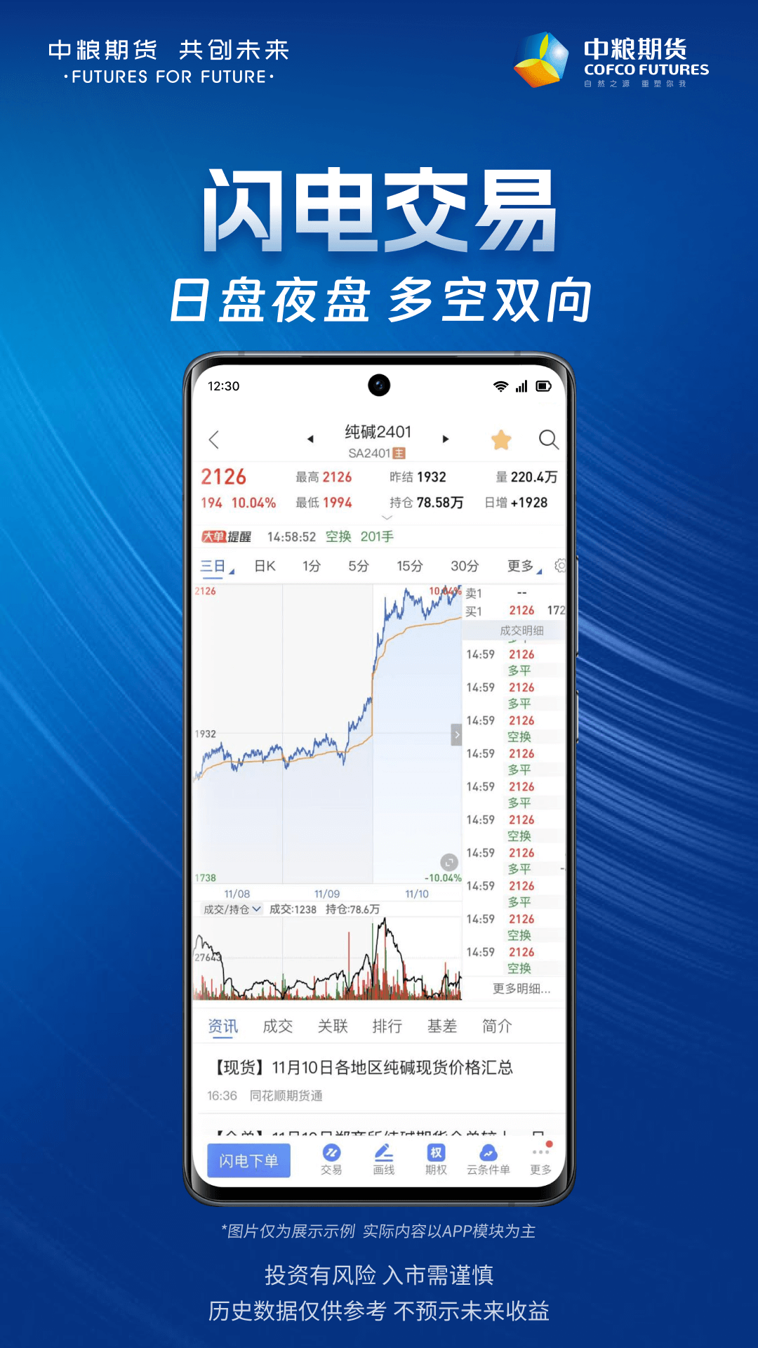 中粮期货个金通