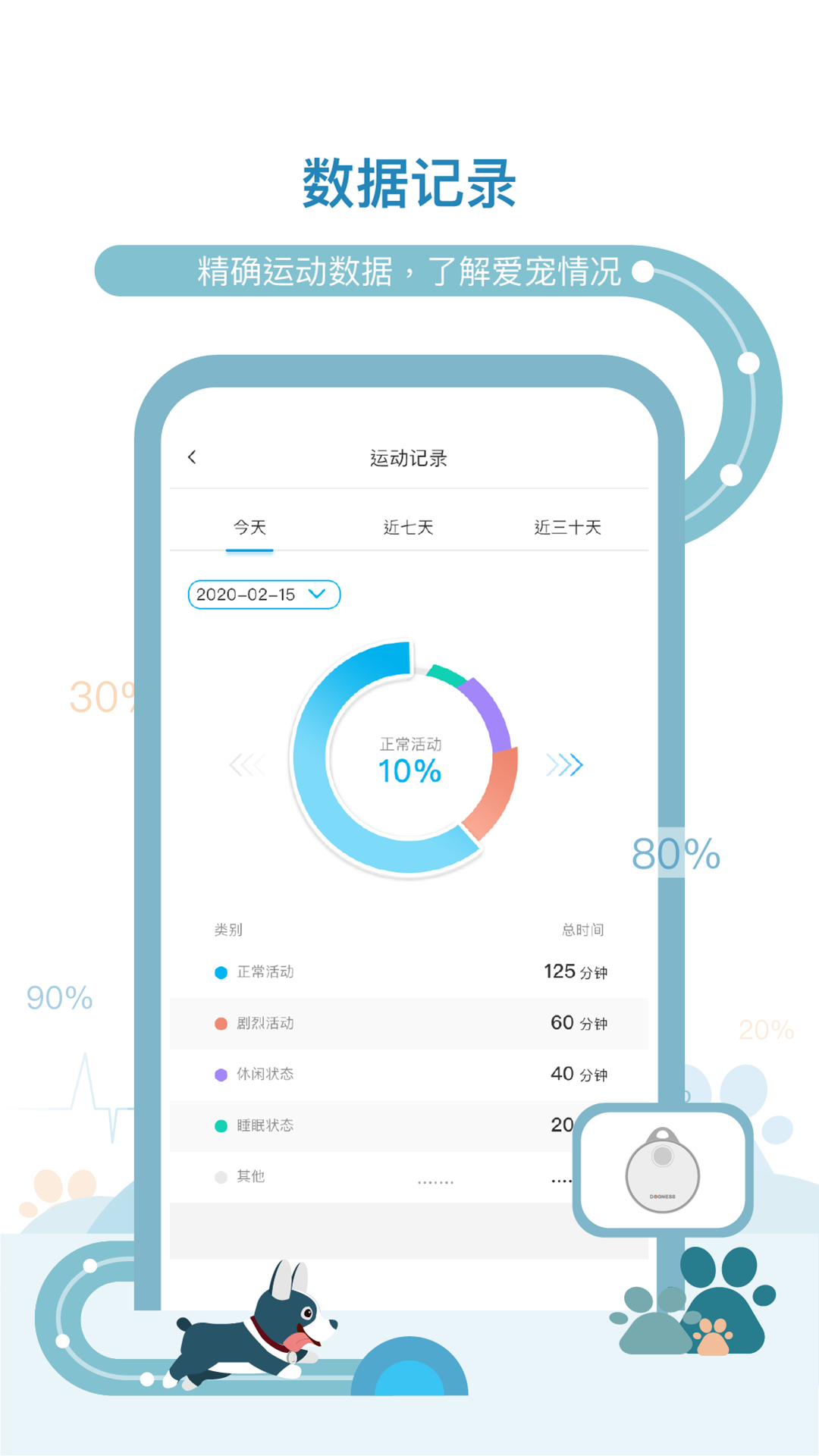 多尼斯截图