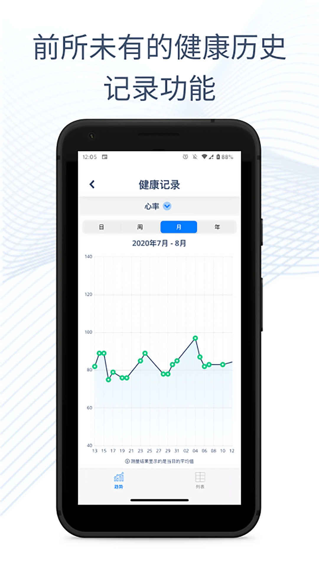 心魔镜 简洁版截图