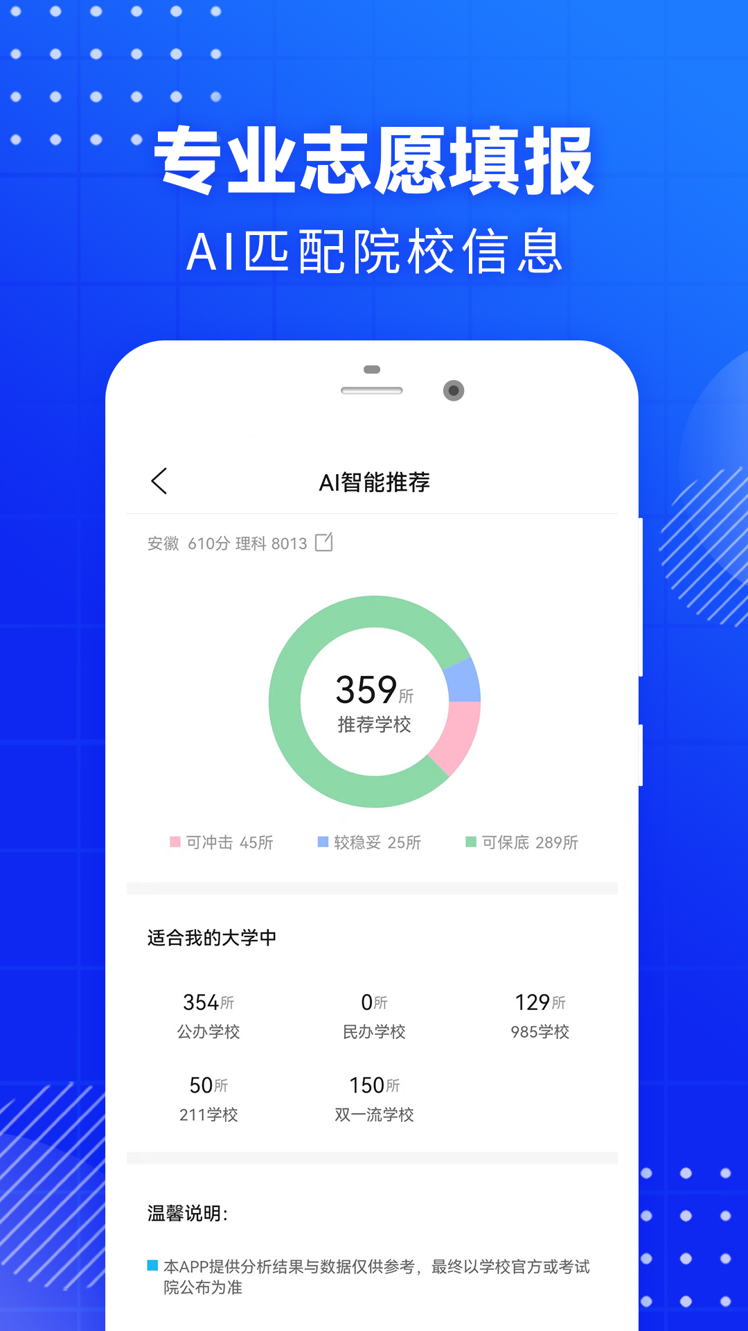 高考志愿截图
