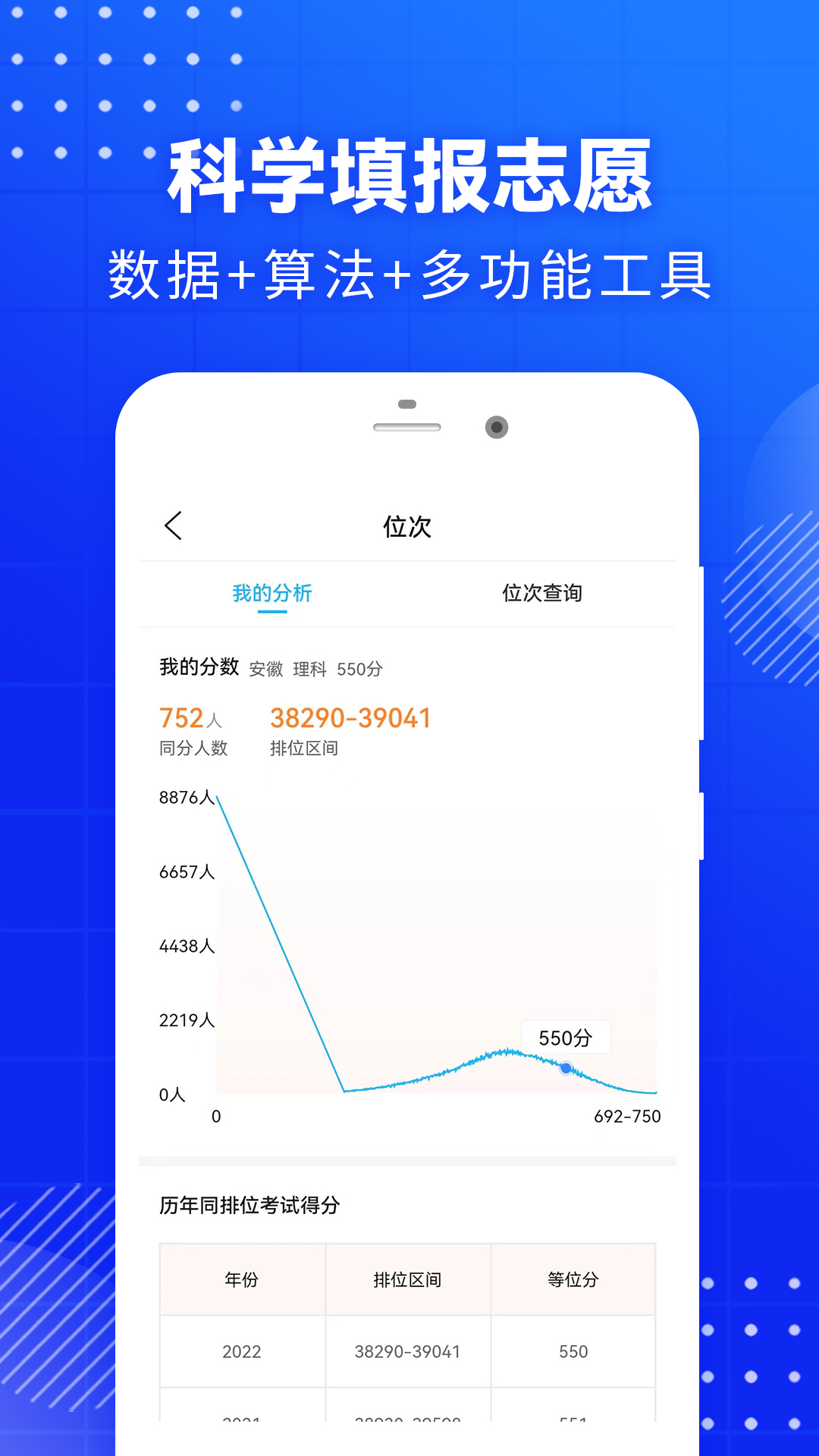 高考志愿截图