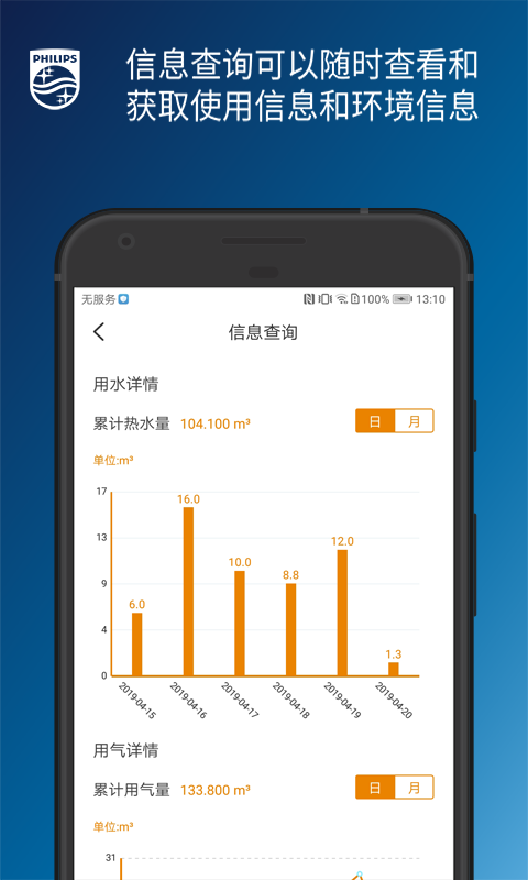 飞利浦水健康截图