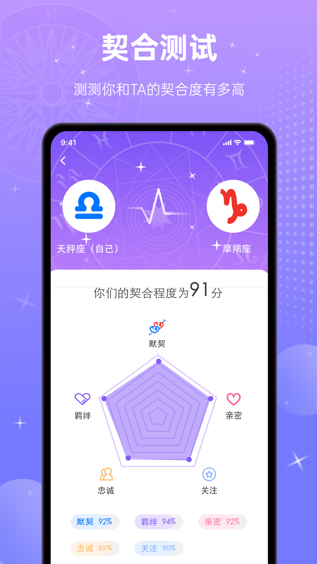宫神星