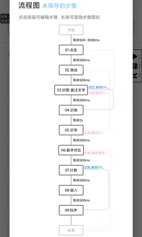 超级点击器