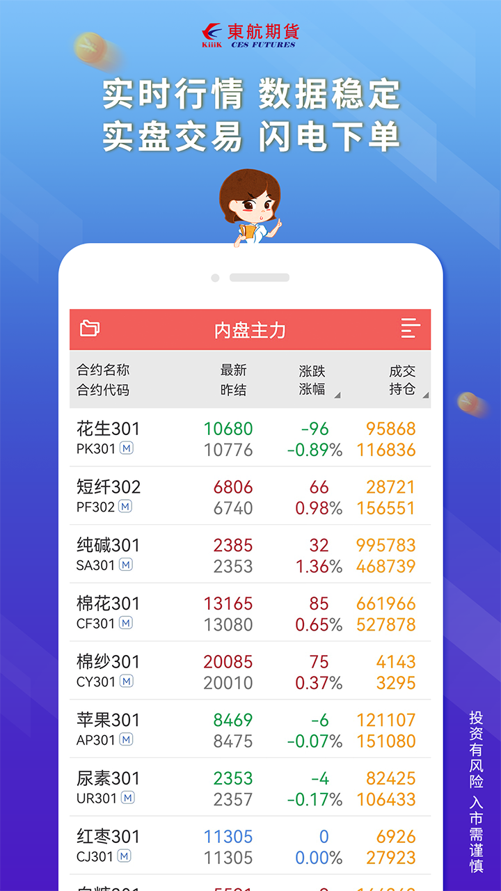 东航期货