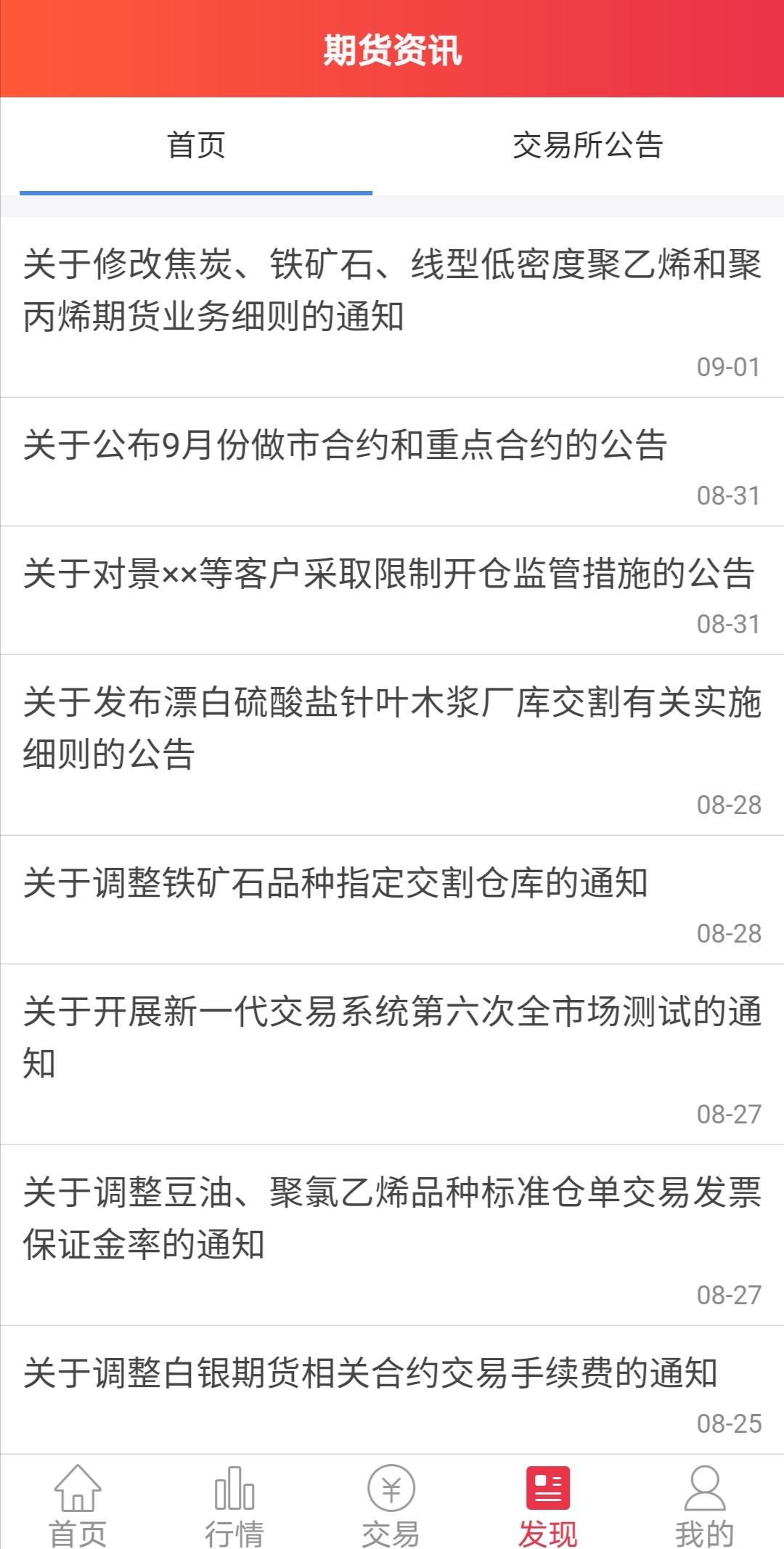 招商期货