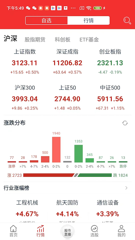 龙头股实战版截图