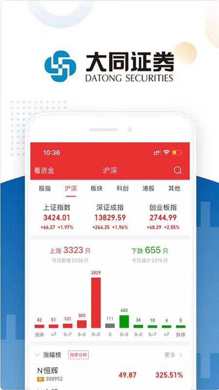 大同证券截图