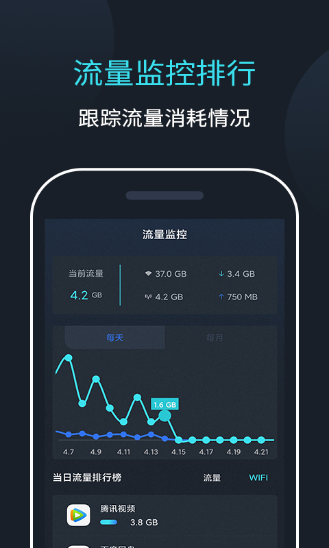 网络测速大师截图