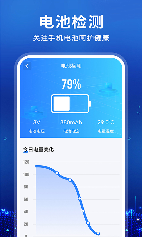 兔兔评测大师截图
