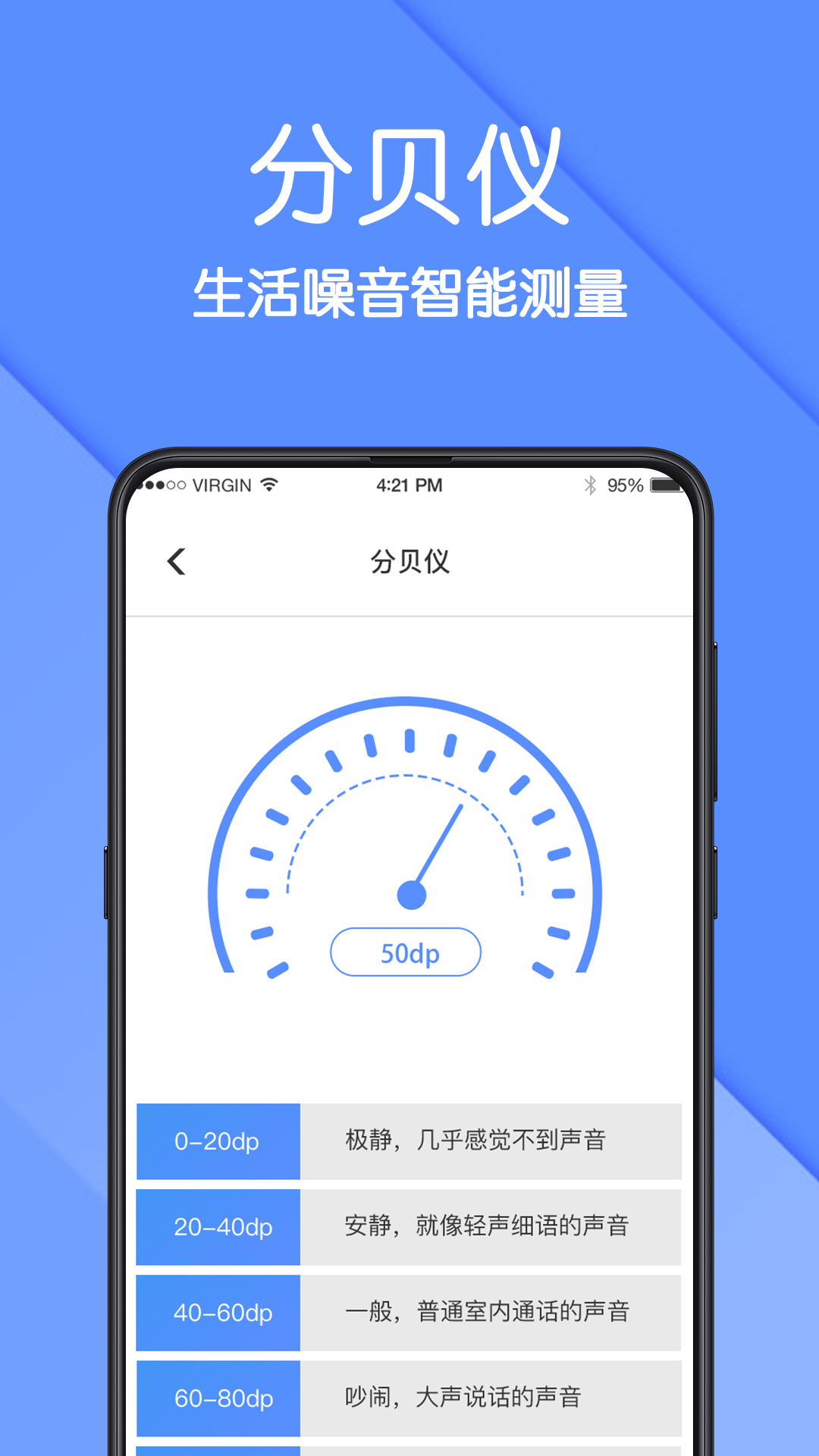 AR测量仪截图