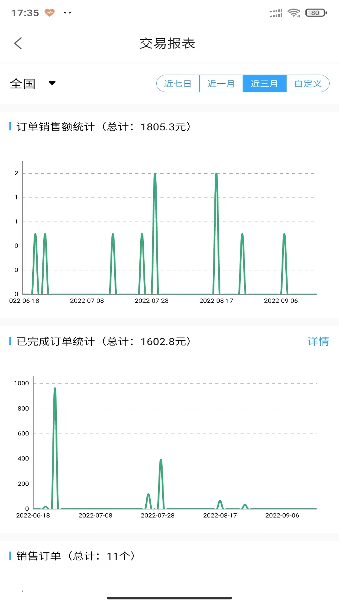 金利达商业截图