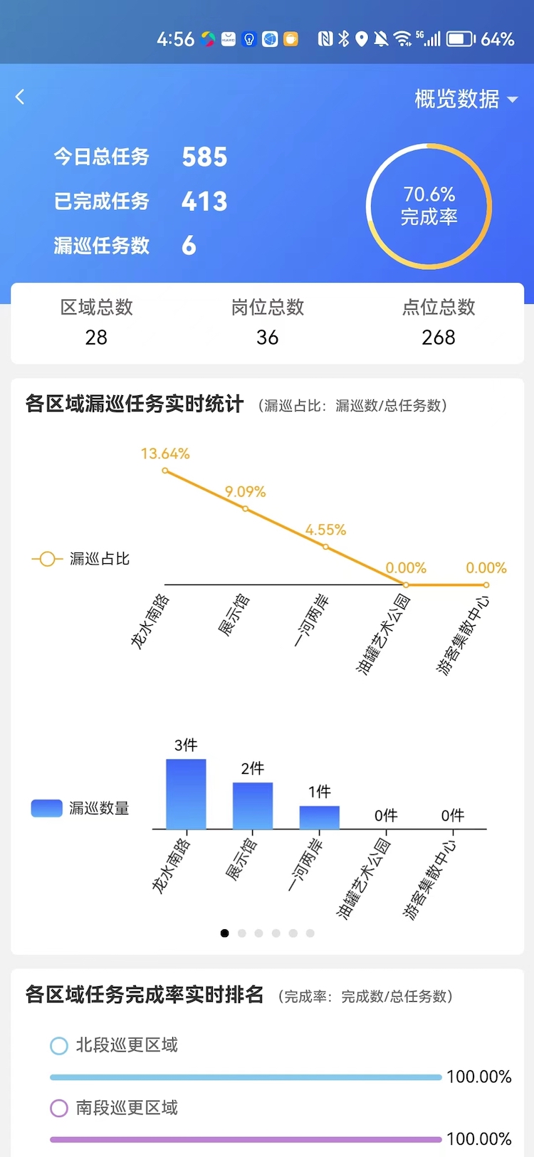 政浩智能巡更管理App软件截图