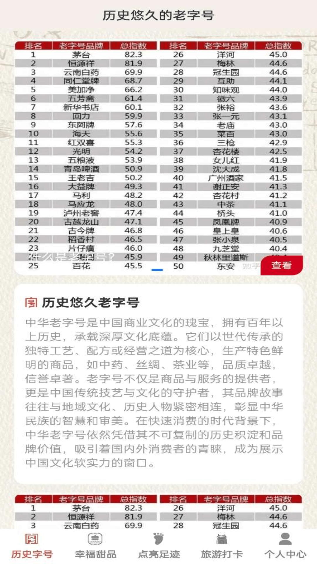 幸福老字号截图