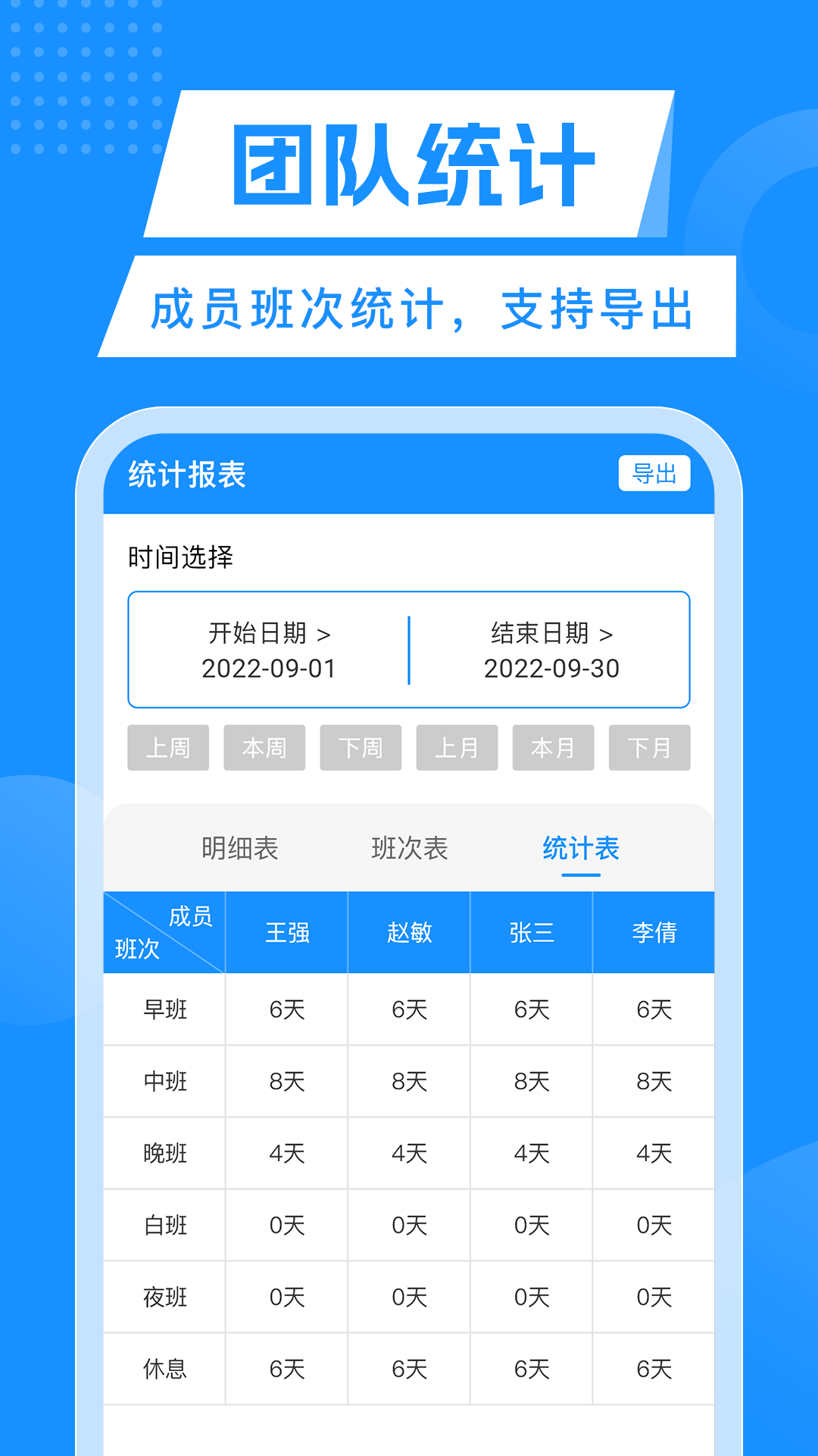 轮班管理器截图
