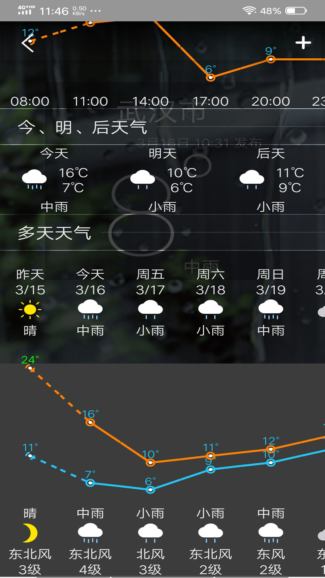 非常准天气截图