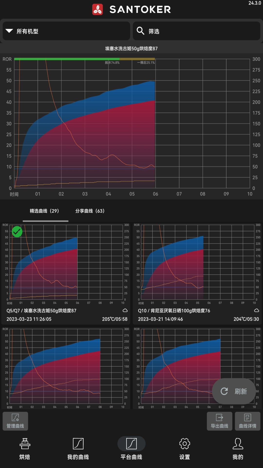 SANTOKER烘豆帮截图