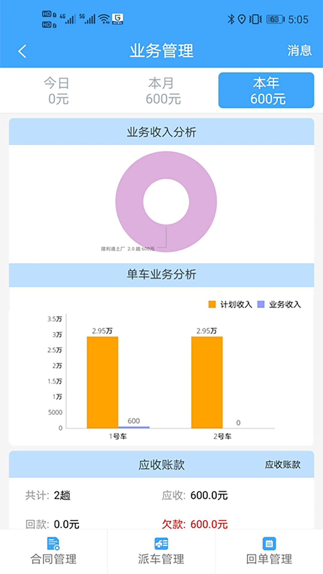 路运管家截图