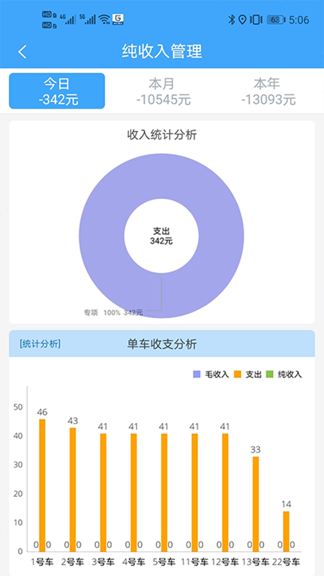 路运管家截图