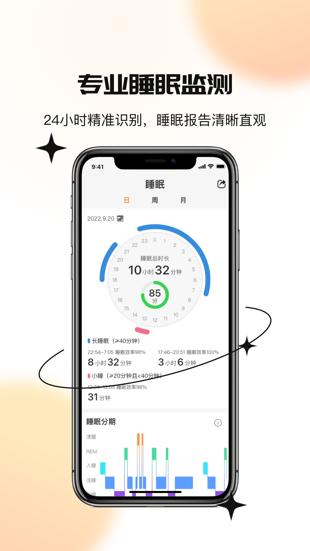 UHealthTime截图