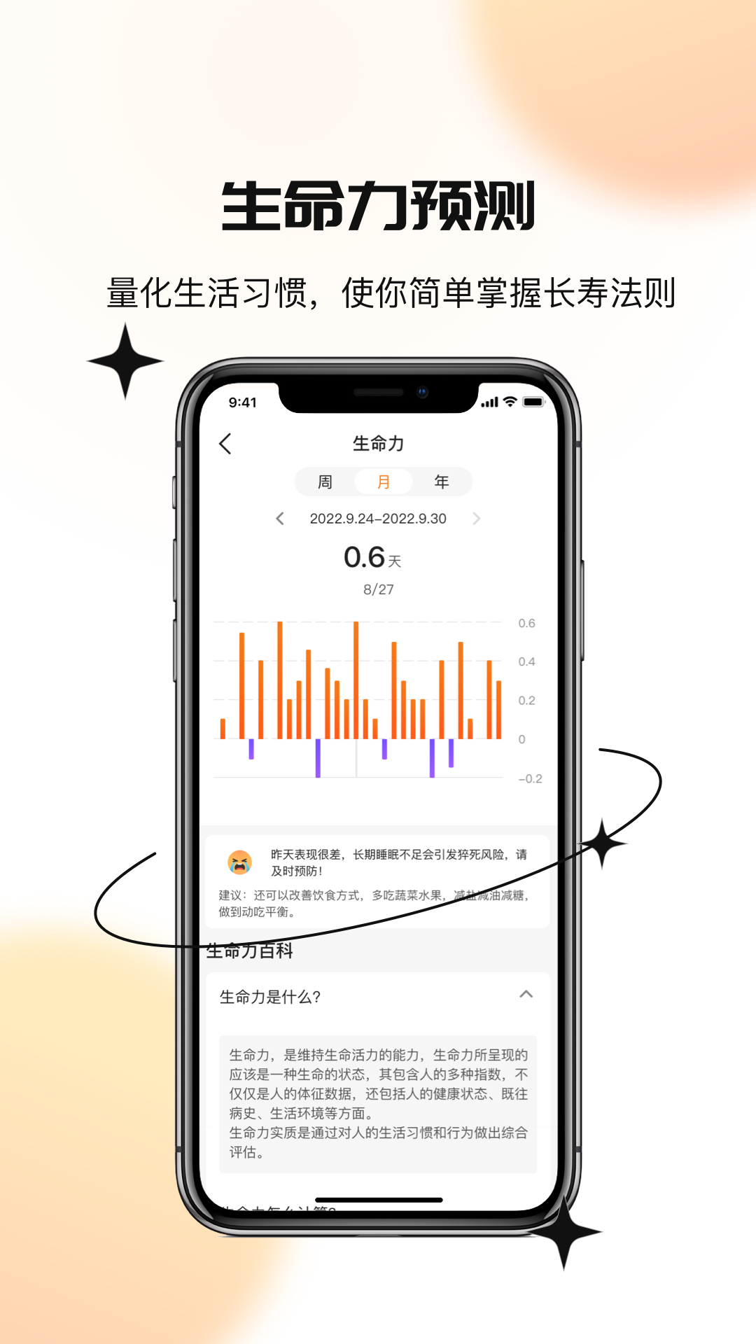 UHealthTime截图