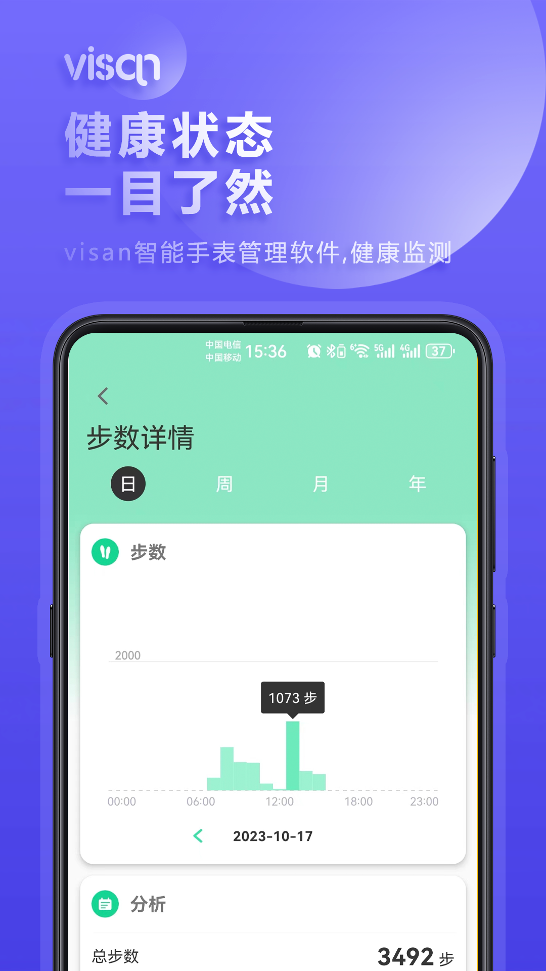 visan smart截图