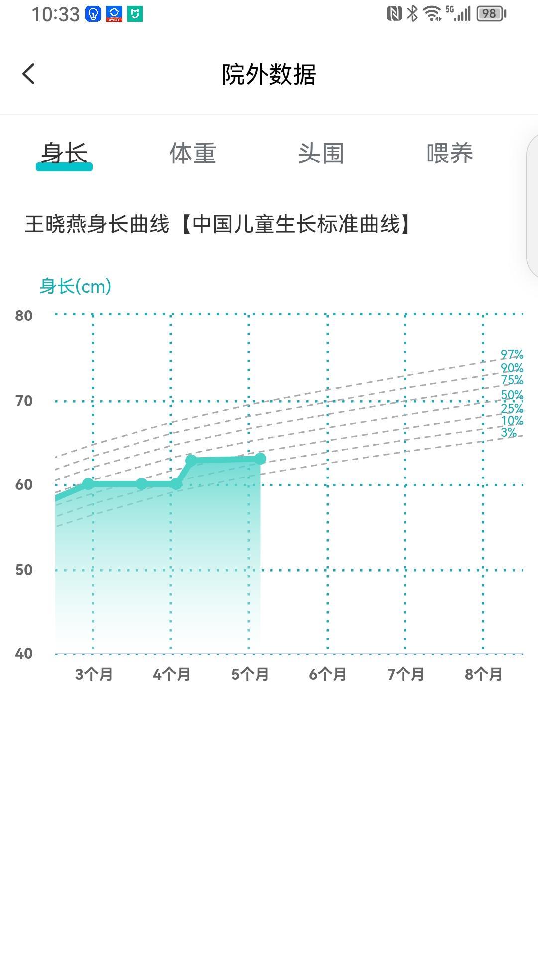 袋鼠照护截图