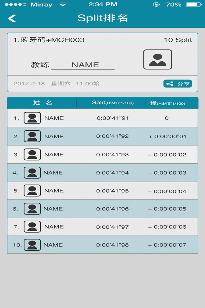 Merun截图